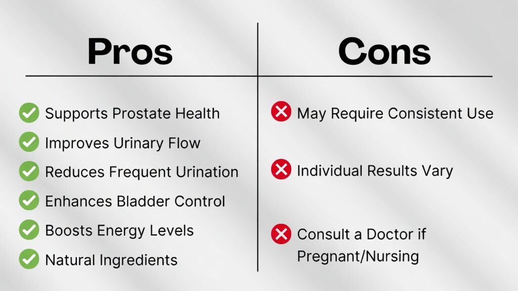 Prosta Vive Pros & Cons