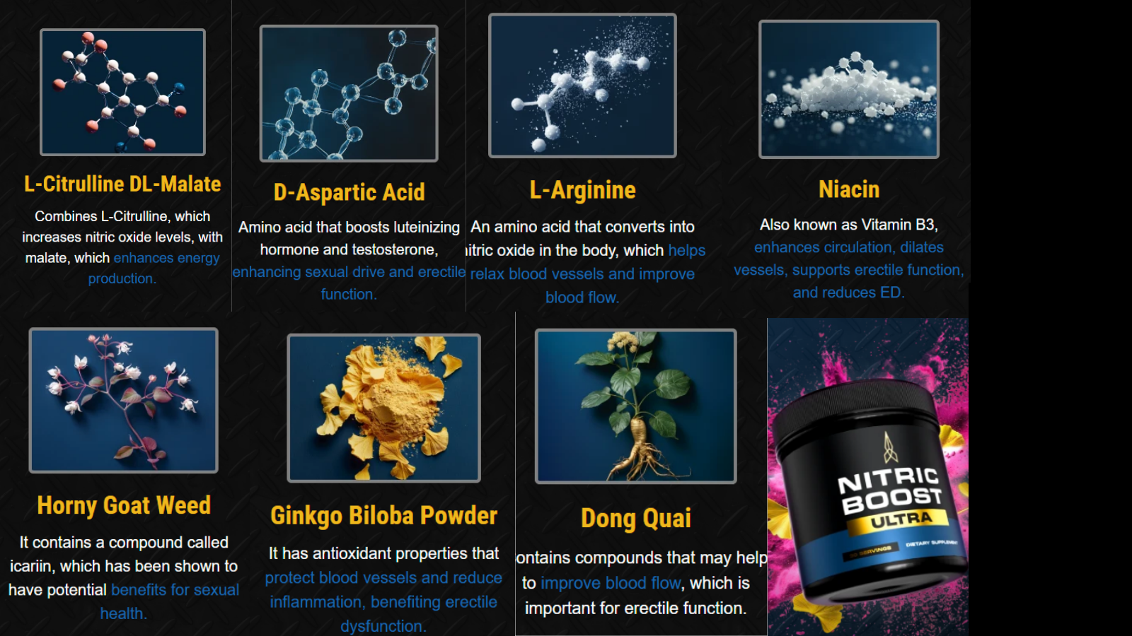 Nitric Boost Ultra All Ingredients Labelled