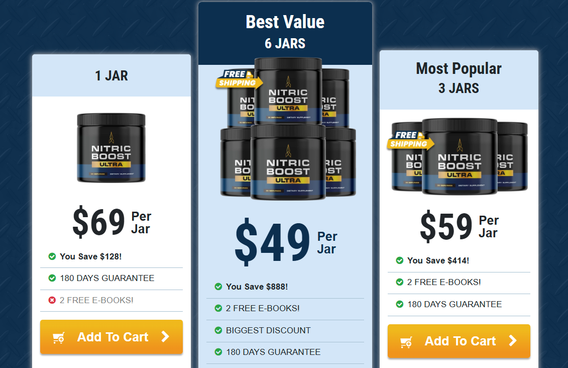 Nitric Boost Ultra Pricing Packages Comparison